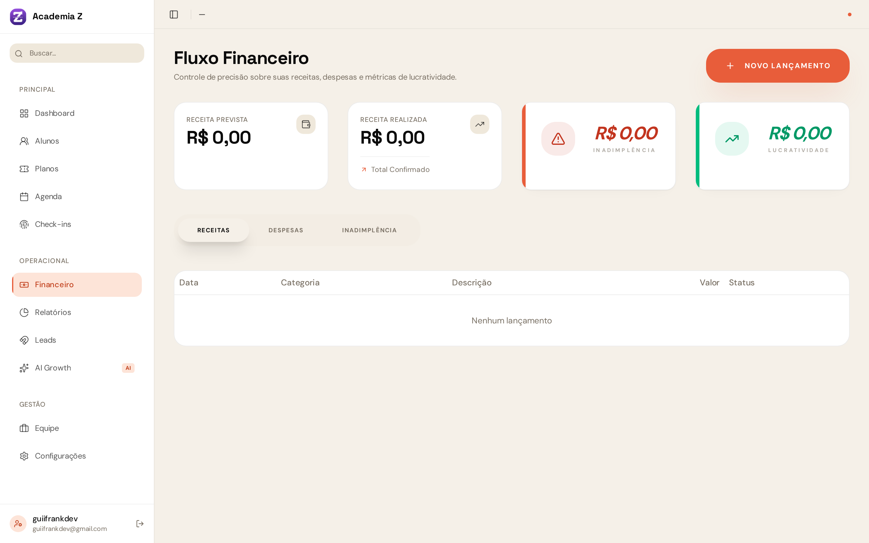 Fluxo financeiro Academia Z: receita prevista, realizada, inadimplência e lucratividade